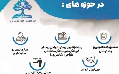 تدریس حضوری مجازی در منطقه ۲ تهران