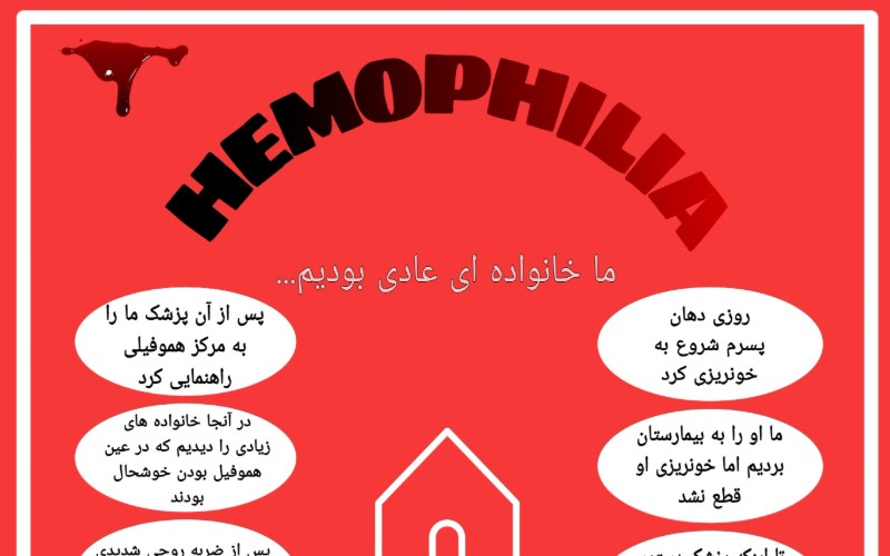 اهدای لوازم خانگی بلا استفاده به نیازمندان