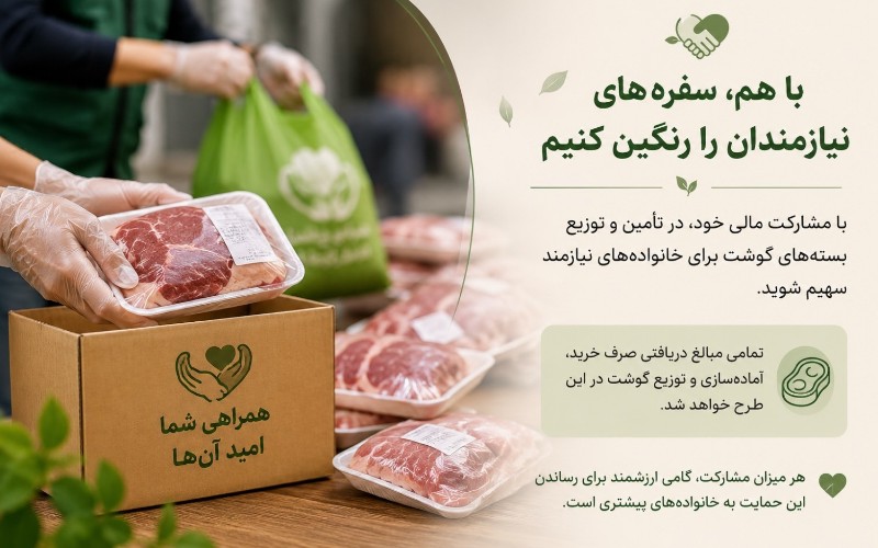 همراهی در خرید و توزیع گوشت برای خانواده های نیازمند